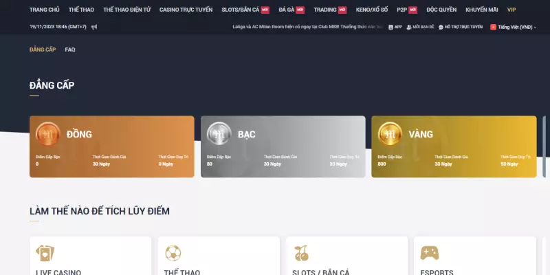 VIP M88 - Mang Đến Vô Số Ưu Đãi, Khuyến Mãi Cực Khủng