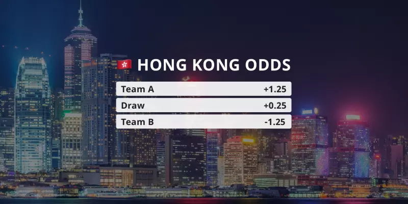 Cửa Hong Kong trong Odds là gì?