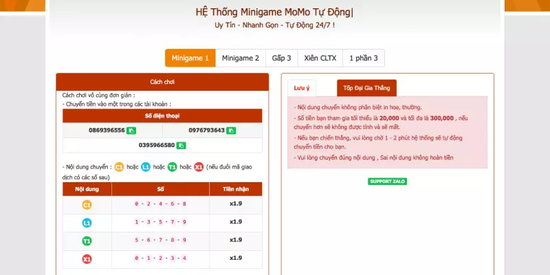 3+ hình thức phổ biến đối với Tài Xỉu Momo là gì?